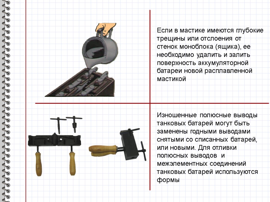 Если в мастике имеются глубокие трещины или отслоения от стенок моноблока (ящика), ее необходимо